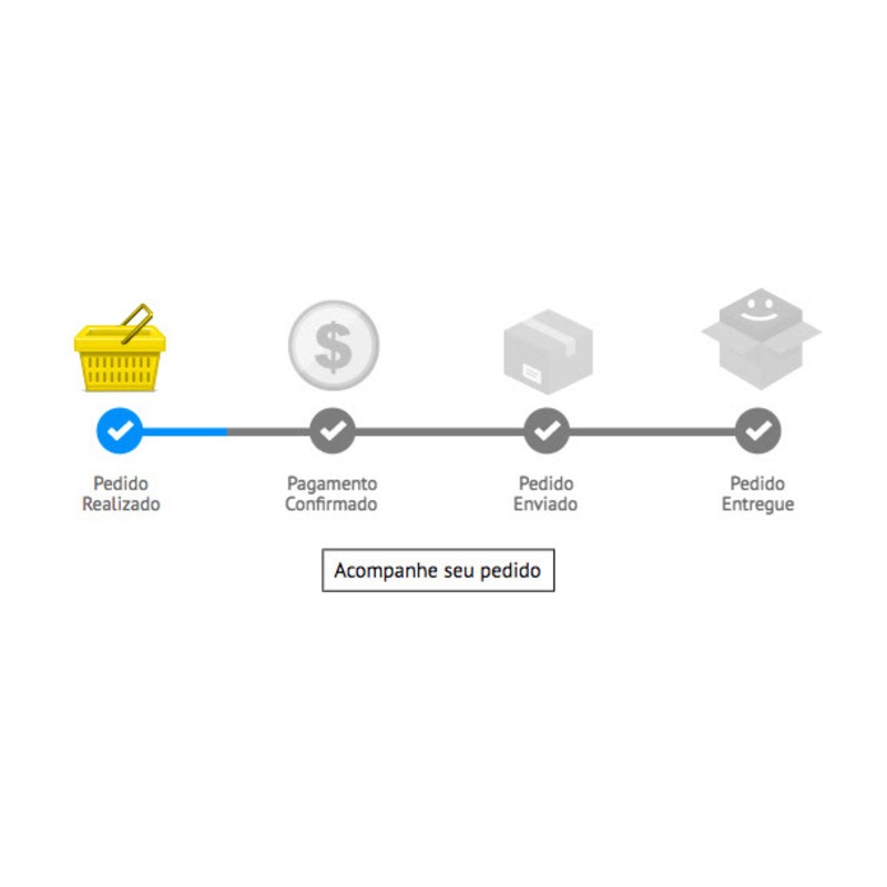 FC 15038 :: Como personalizar as mensagens de acompanhamento de pedidos?
